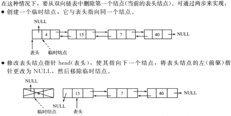 删除双向链表的第一个节点