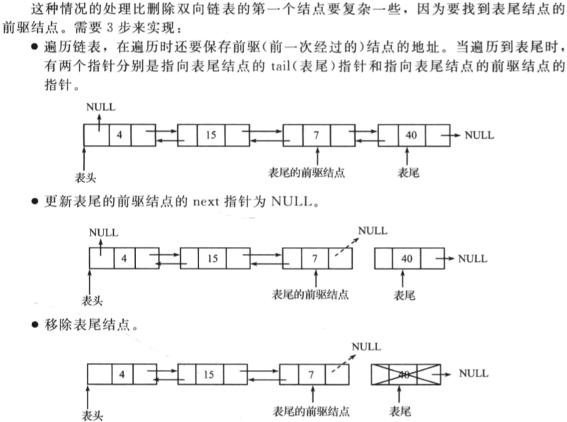 删除双向链表的最后一个节点