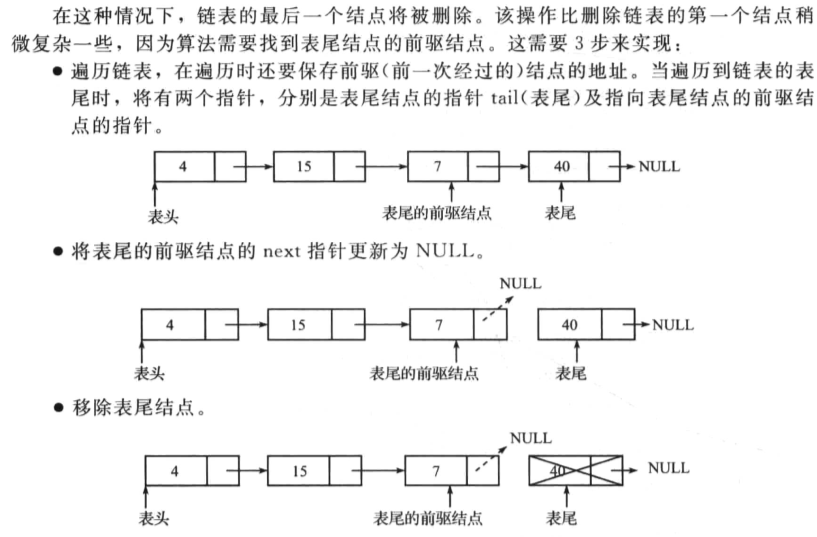 删除单向链表的最后一个节点