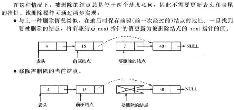 删除单向链表的中间的一个节点